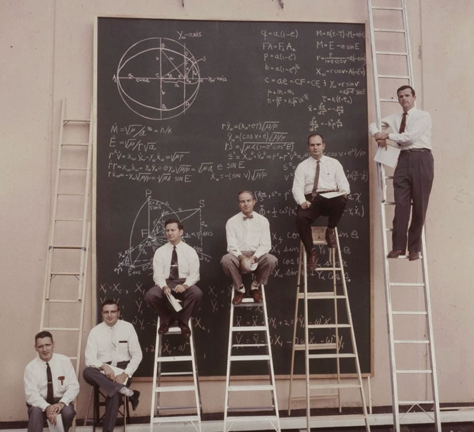 nasa 1961 - Curq Yaxis qa1e MntTMen FaFa MEe sinE P a1e Yeasy balie XrcsvAe cae CfCe; Yrsinv asinE ka Tk tto MVahk rva ryxer up Ycos vP rrxux Yaya de Sin E rxwYwp Sine rsecos E SX cos VeP S XSin VP 21 dm, s p Sans don Xaxis 278 Axis Seq Yexc 60 X, sin Y X